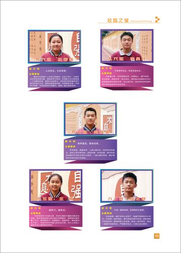 页码 (98) 页码 (98)